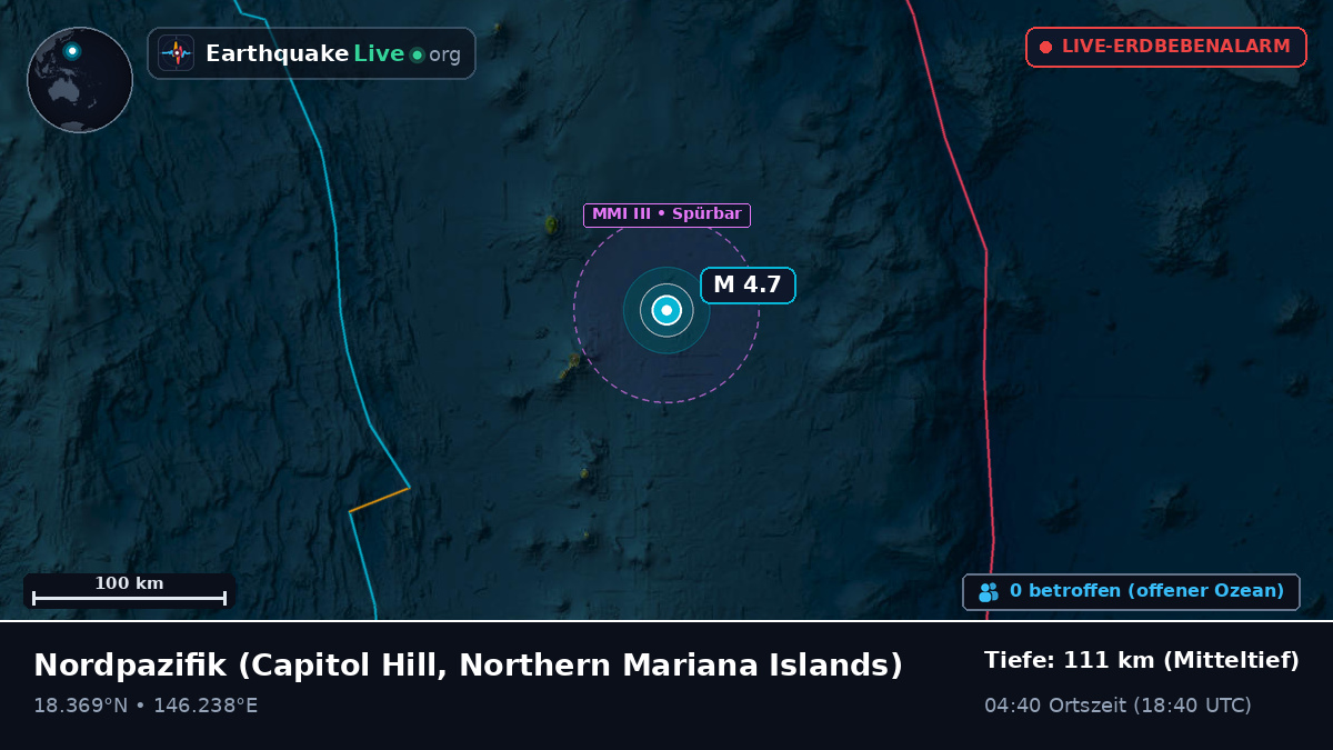 Nordpazifik (Northern Mariana Islands)