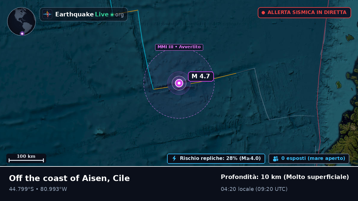 Oceano Pacifico meridionale (Cile)