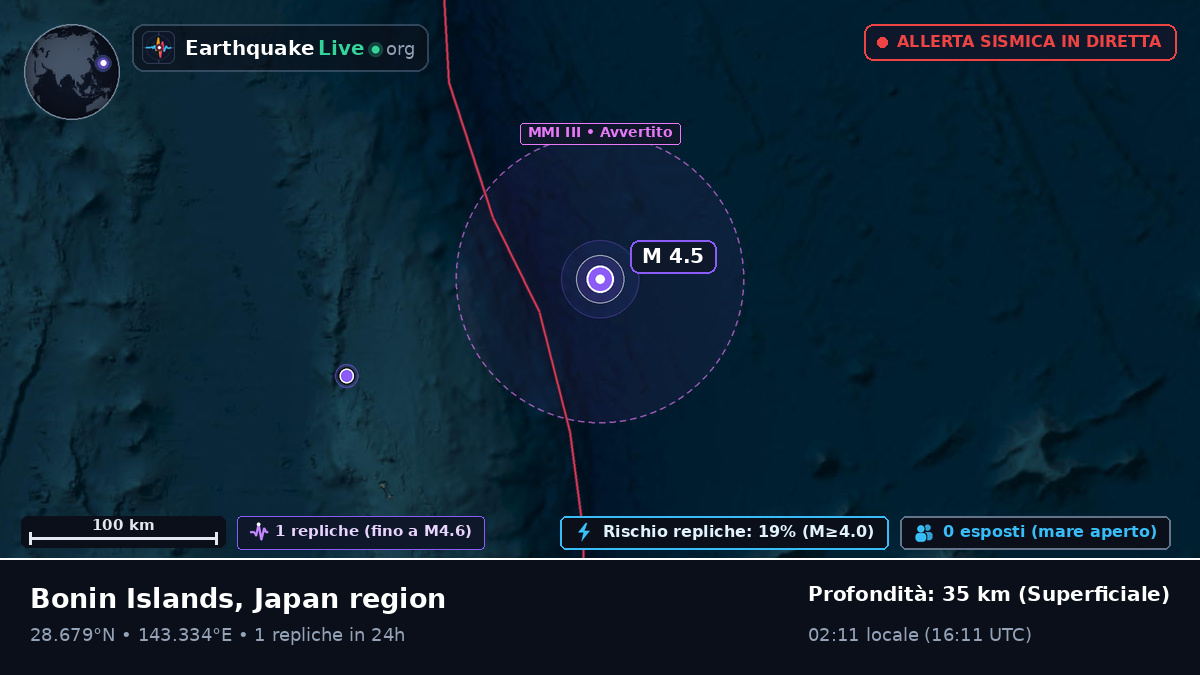 Oceano Pacifico settentrionale (Giappone)