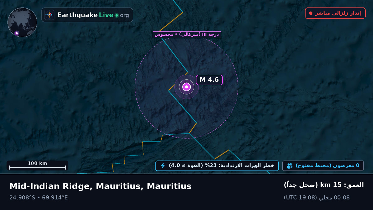 المحيط الهندي (Mauritius)
