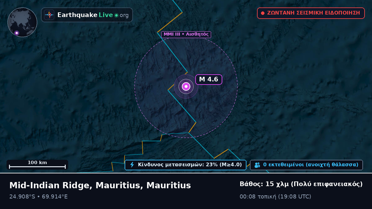 Ινδικός Ωκεανός (Mauritius)