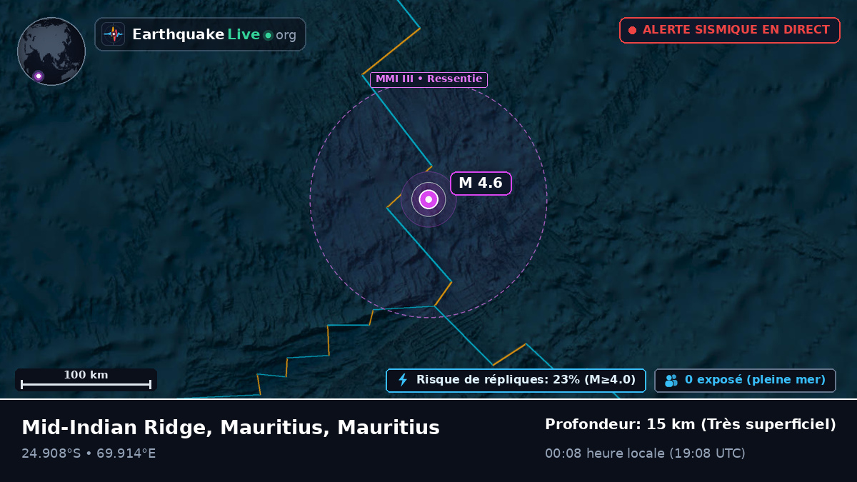 Océan Indien (Mauritius)