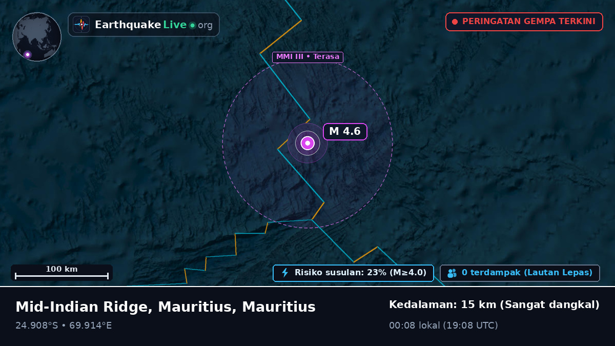 Samudra Hindia (Mauritius)