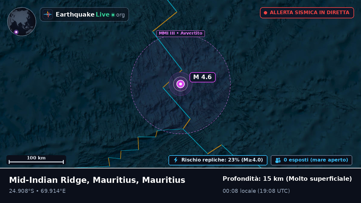 Oceano Indiano (Mauritius)