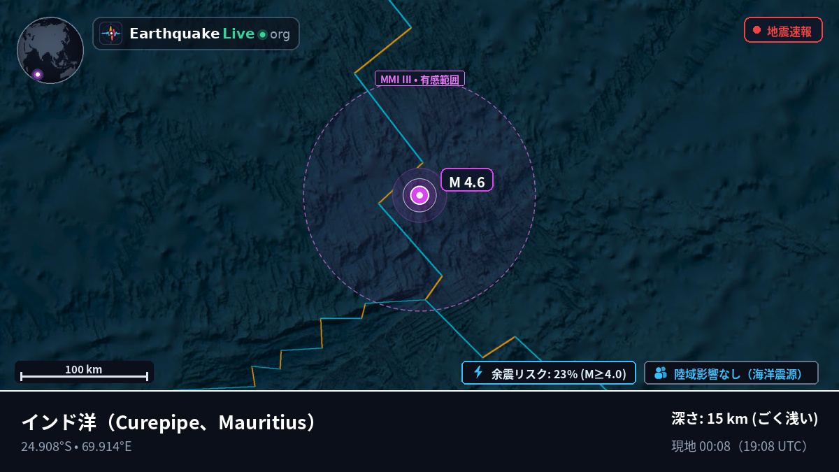 インド洋 (Mauritius)