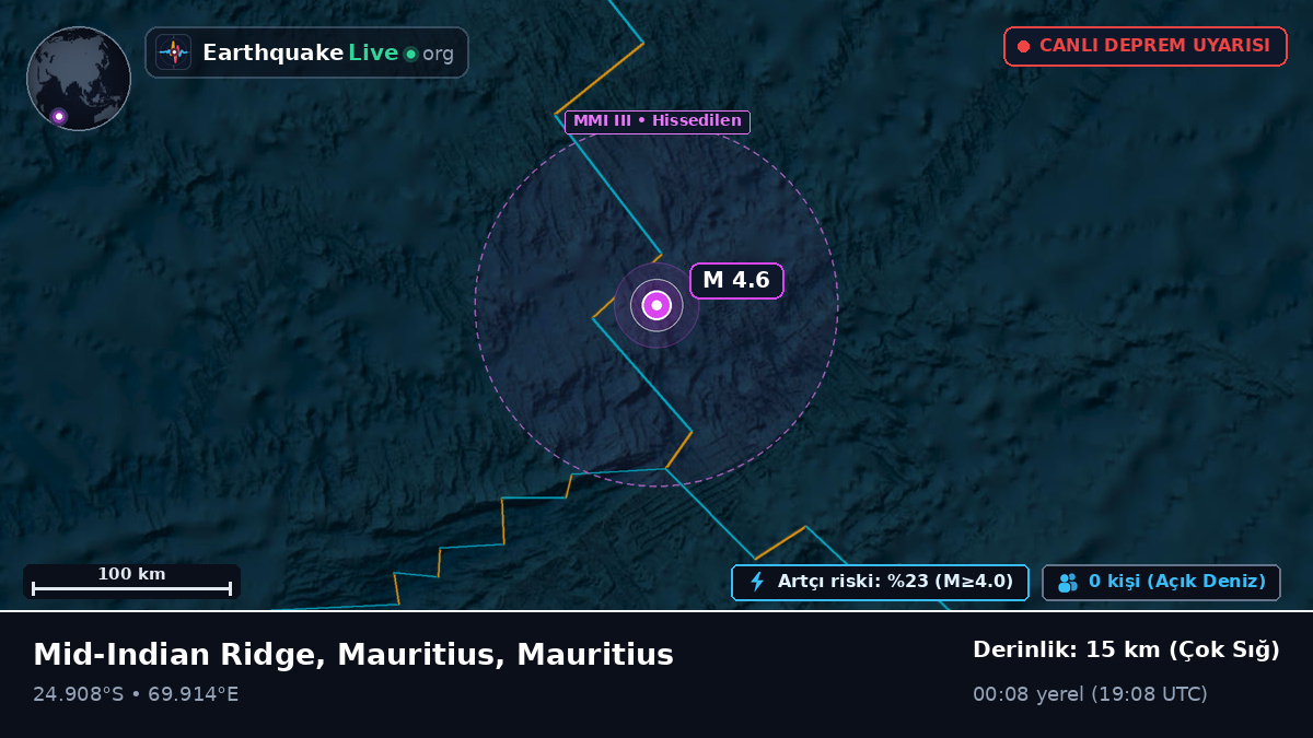 Hint Okyanusu (Mauritius)