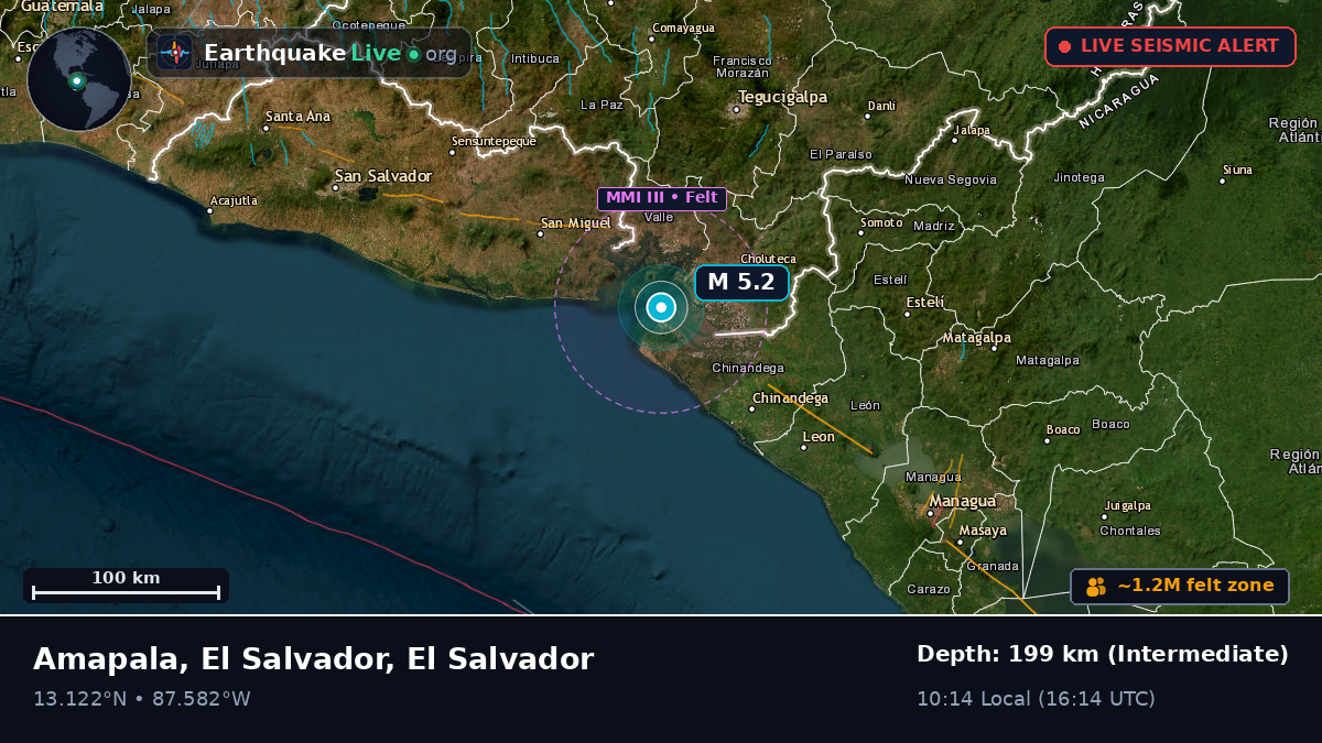 Caribbean Sea (El Salvador)