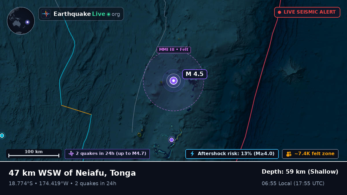 Off the coast of Neiafu, Tonga