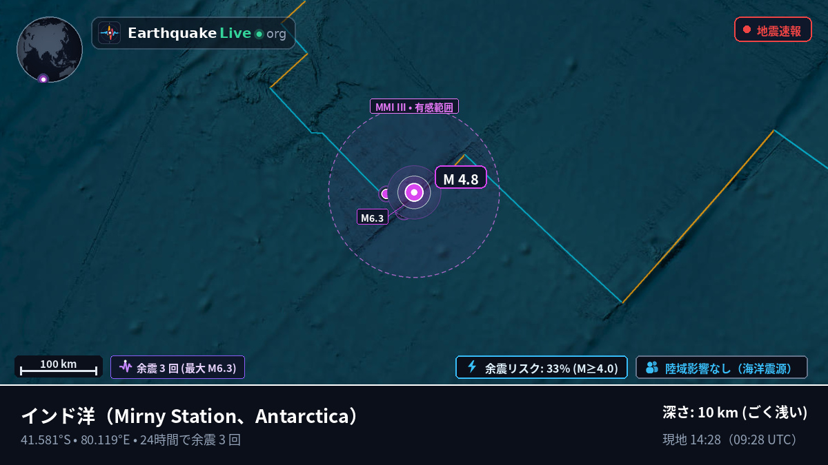 インド洋 (Antarctica)