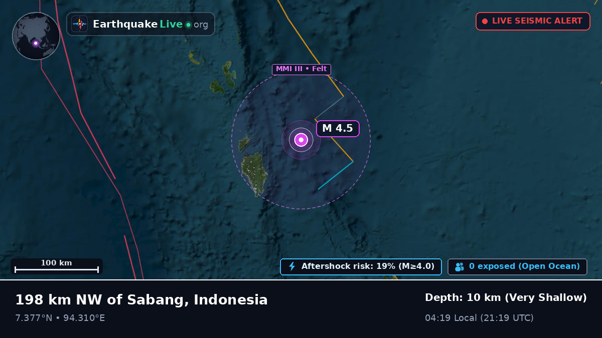 Off the coast of Banda Aceh, Indonesia