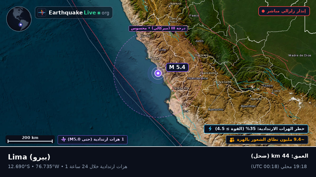 Lima, بيرو
