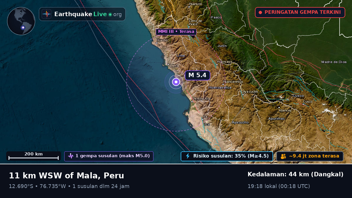 Lima, Peru