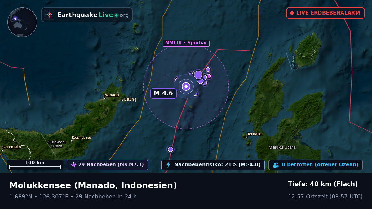 Molukkensee (Indonesien)