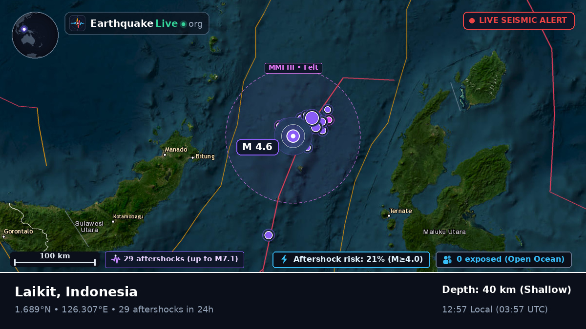 Molucca Sea (Indonesia)