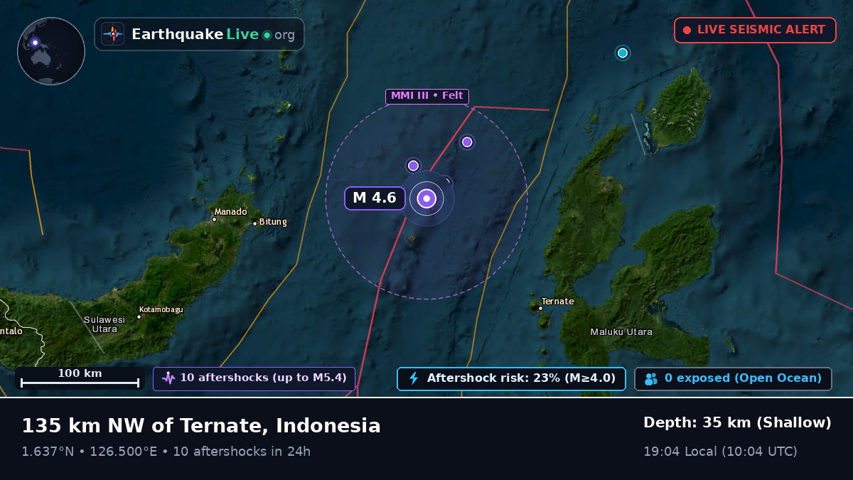 Molucca Sea (Indonesia)