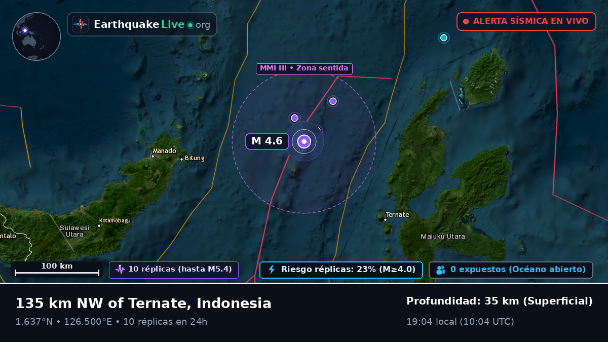 Mar de Molucas (Indonesia)