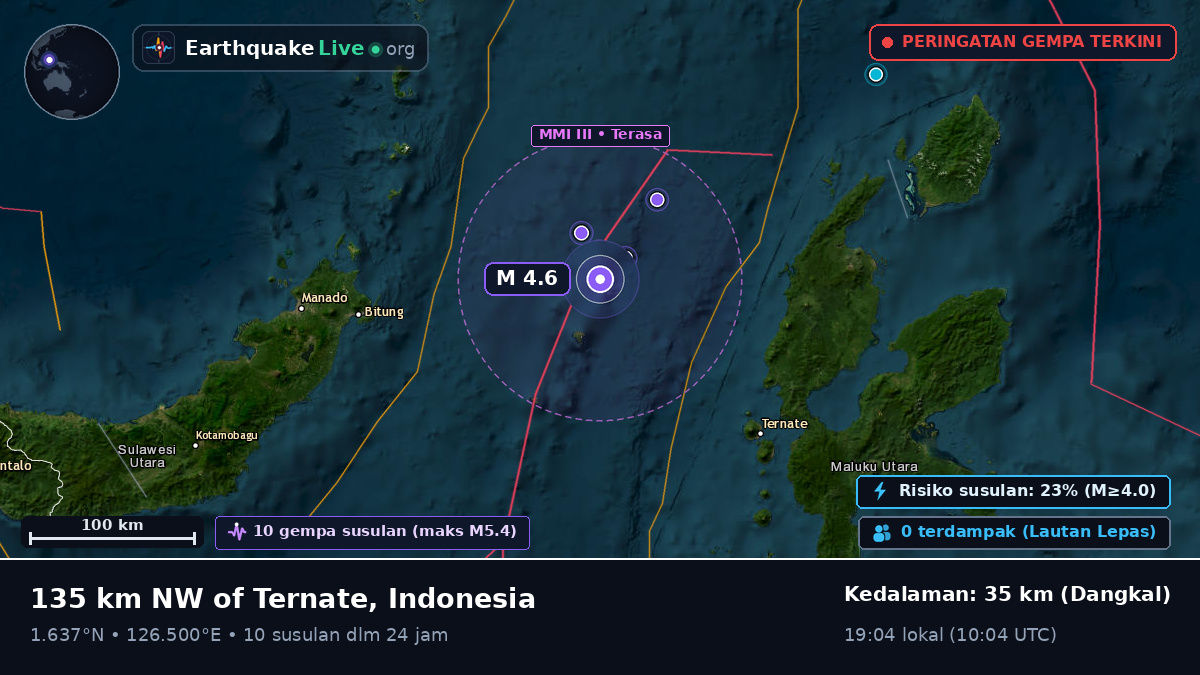 Laut Maluku (Indonesia)