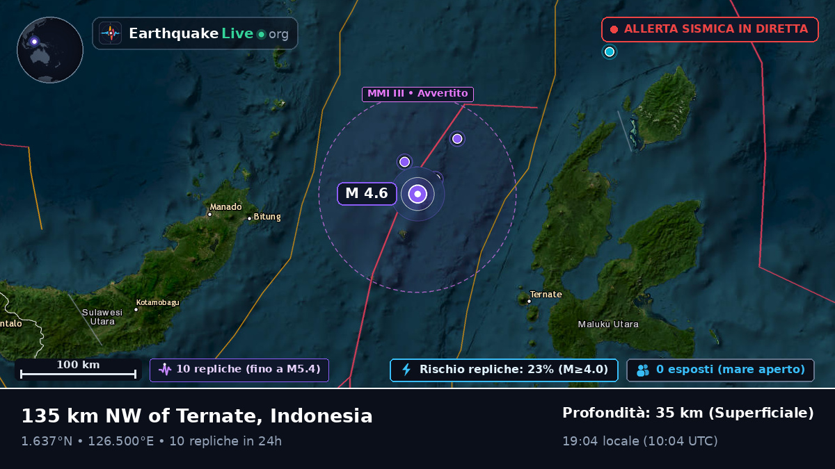 Mare delle Molucche (Indonesia)