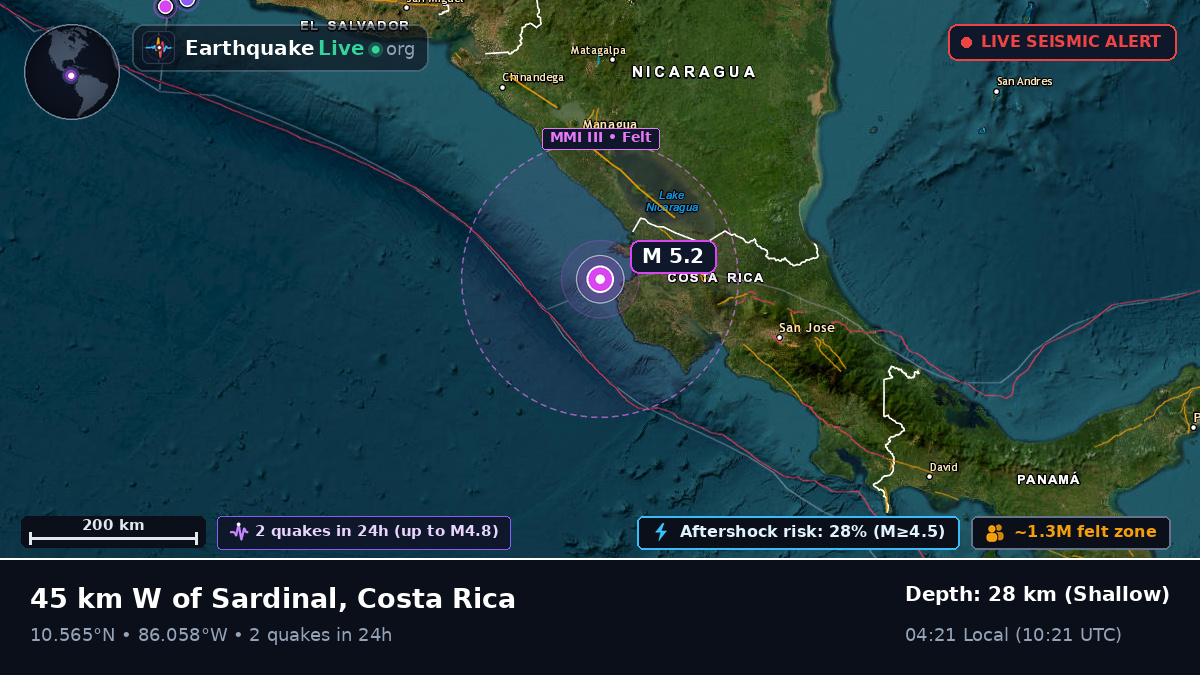 Caribbean Sea (Costa Rica)