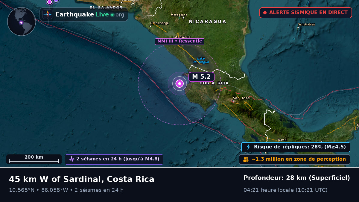 Mer des Caraïbes (Costa Rica)