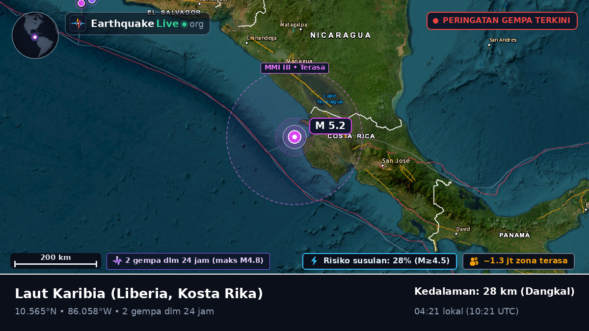 Laut Karibia (Kosta Rika)