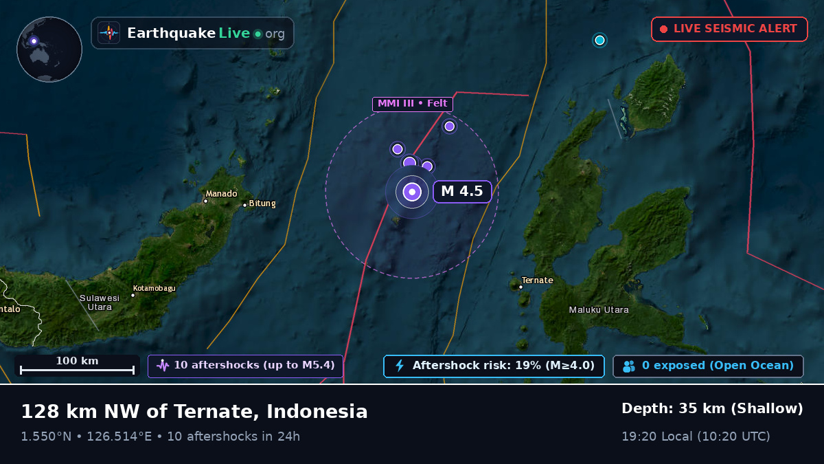 Molucca Sea (Indonesia)