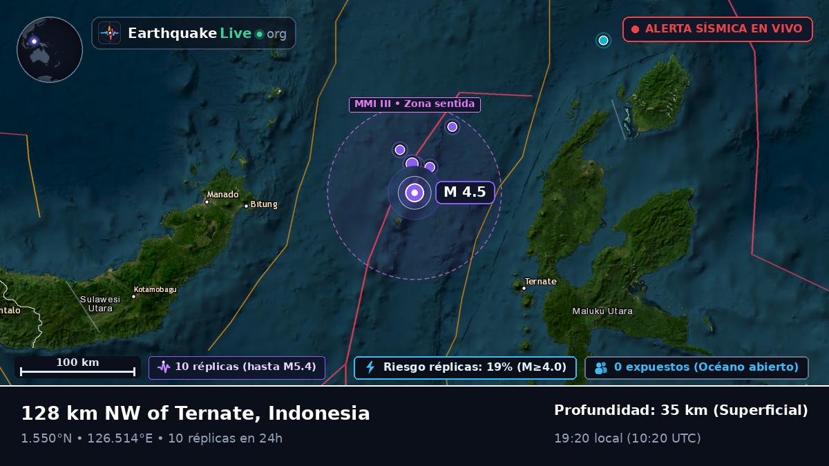 Mar de Molucas (Indonesia)