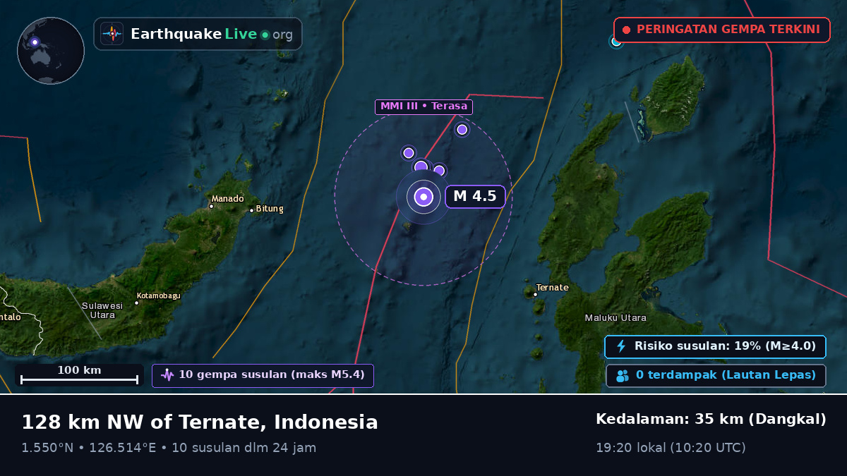 Laut Maluku (Indonesia)