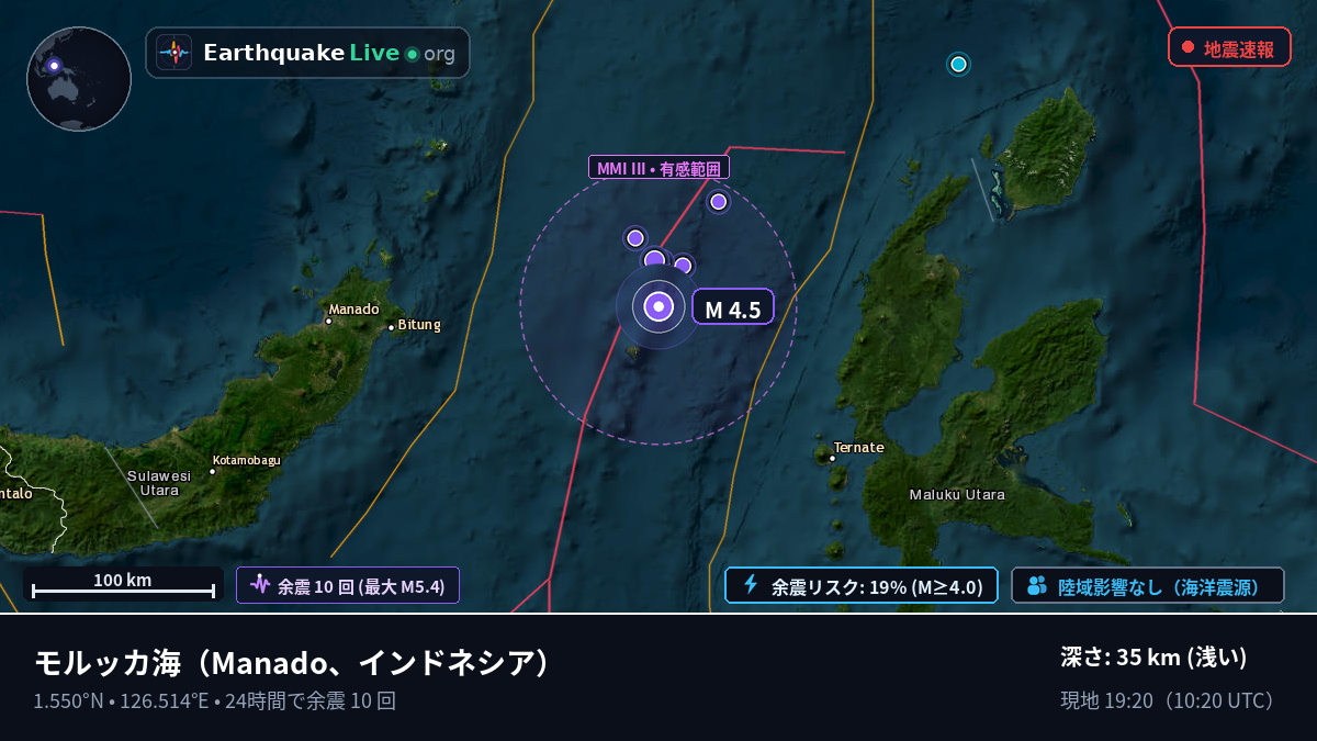 モルッカ海 (インドネシア)