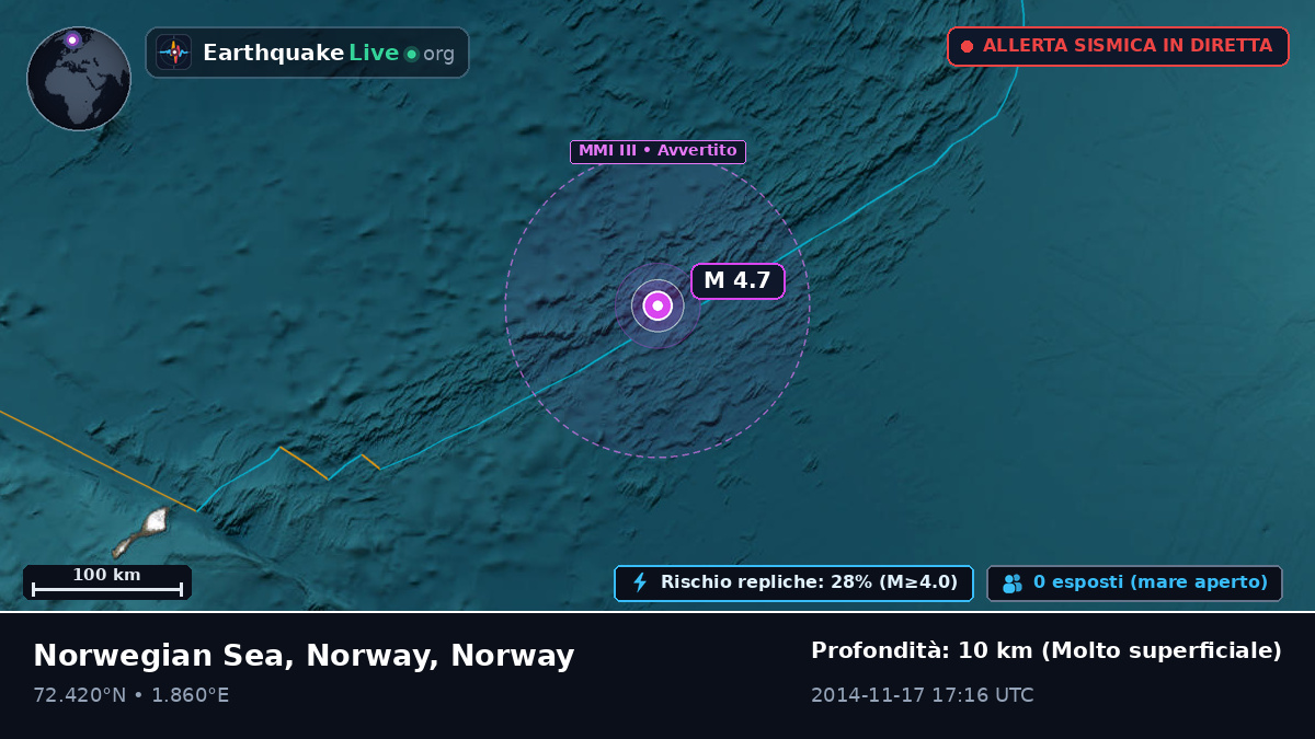 Oceano Artico (Norway)