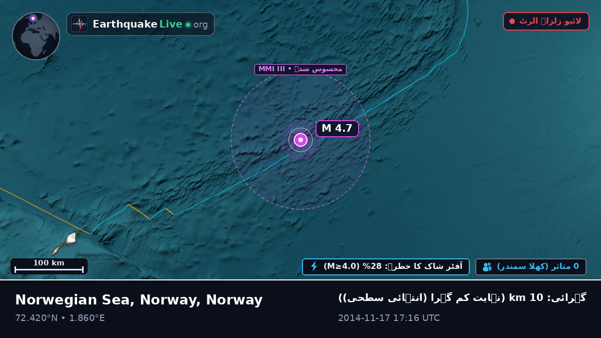 بحر منجمد شمالی (Norway)