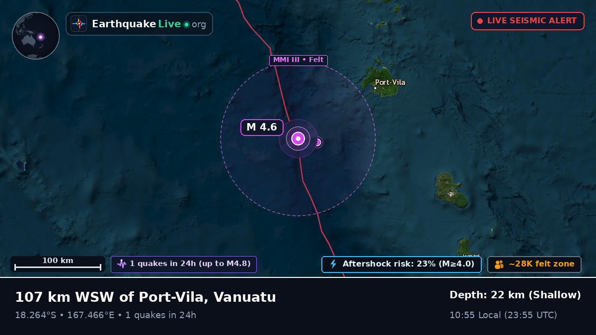 Off the coast of Port Vila, Vanuatu