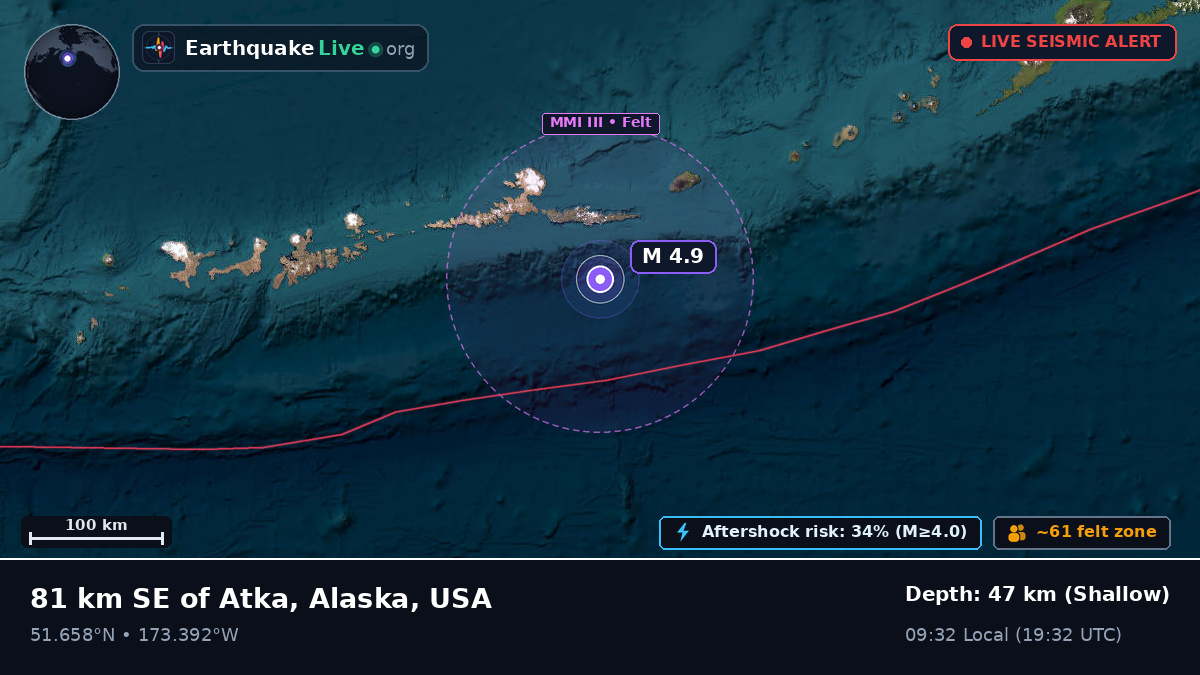 Aleutian Islands (USA)
