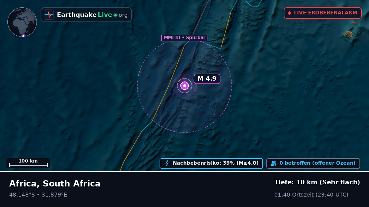 Indischer Ozean (South Africa)