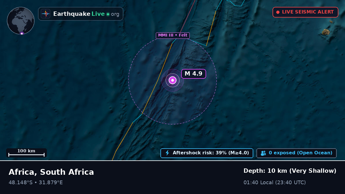 Indian Ocean (South Africa)