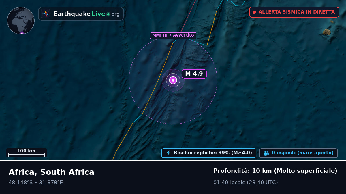 Oceano Indiano (South Africa)