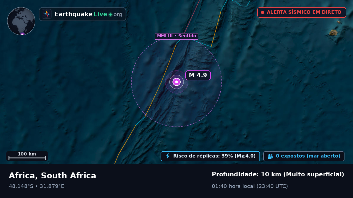 Oceano Índico (South Africa)