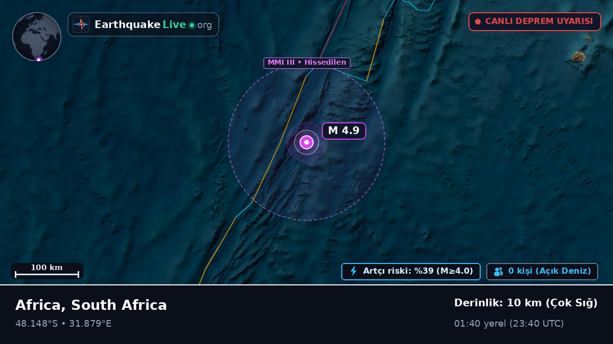 Hint Okyanusu (South Africa)