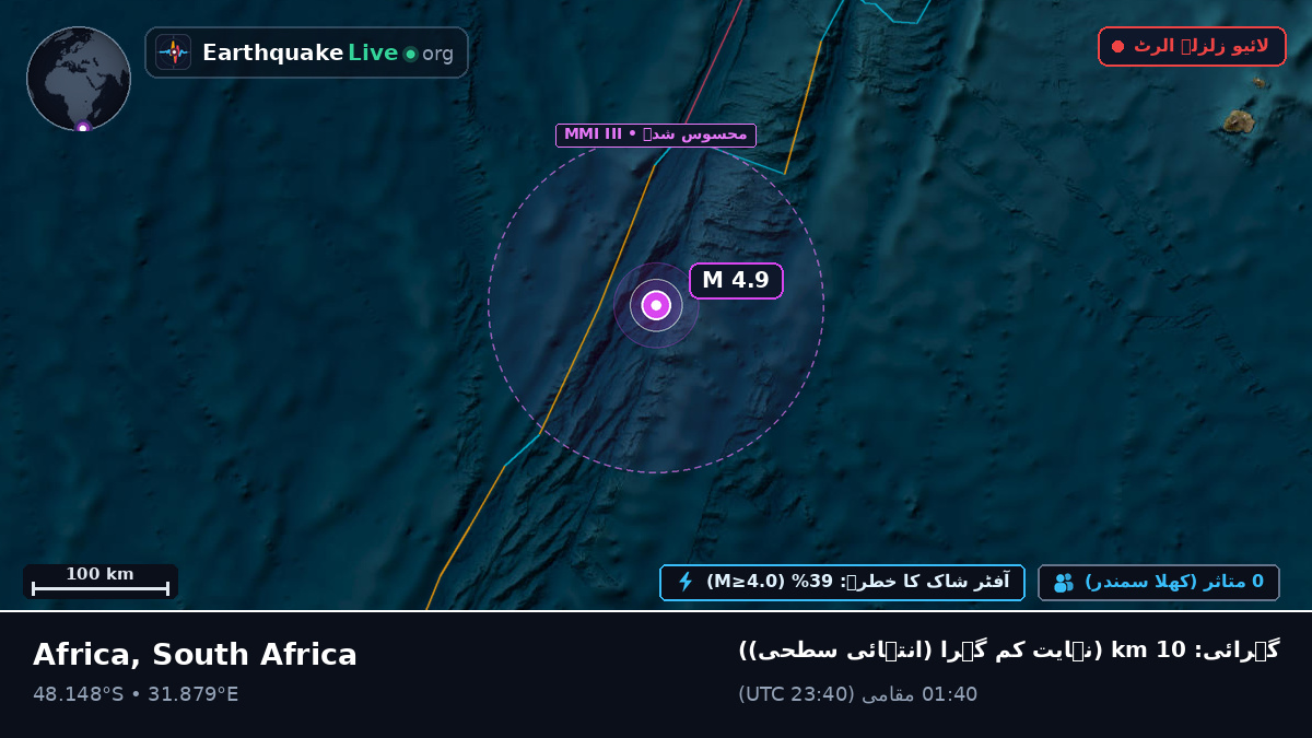 بحر ہند (South Africa)