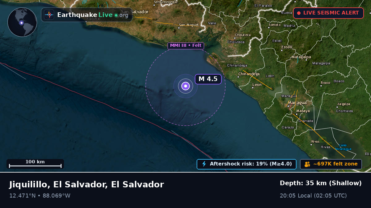 Off the coast of La Unión, El Salvador