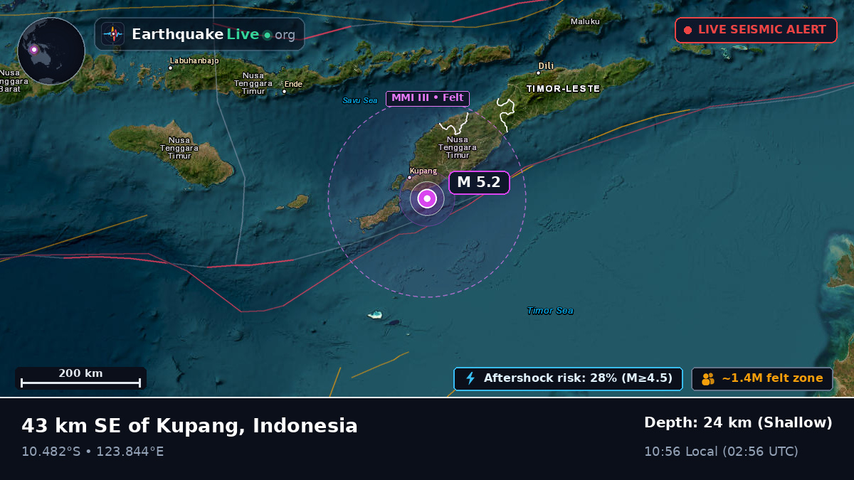 Off the coast of Kupang, Indonesia