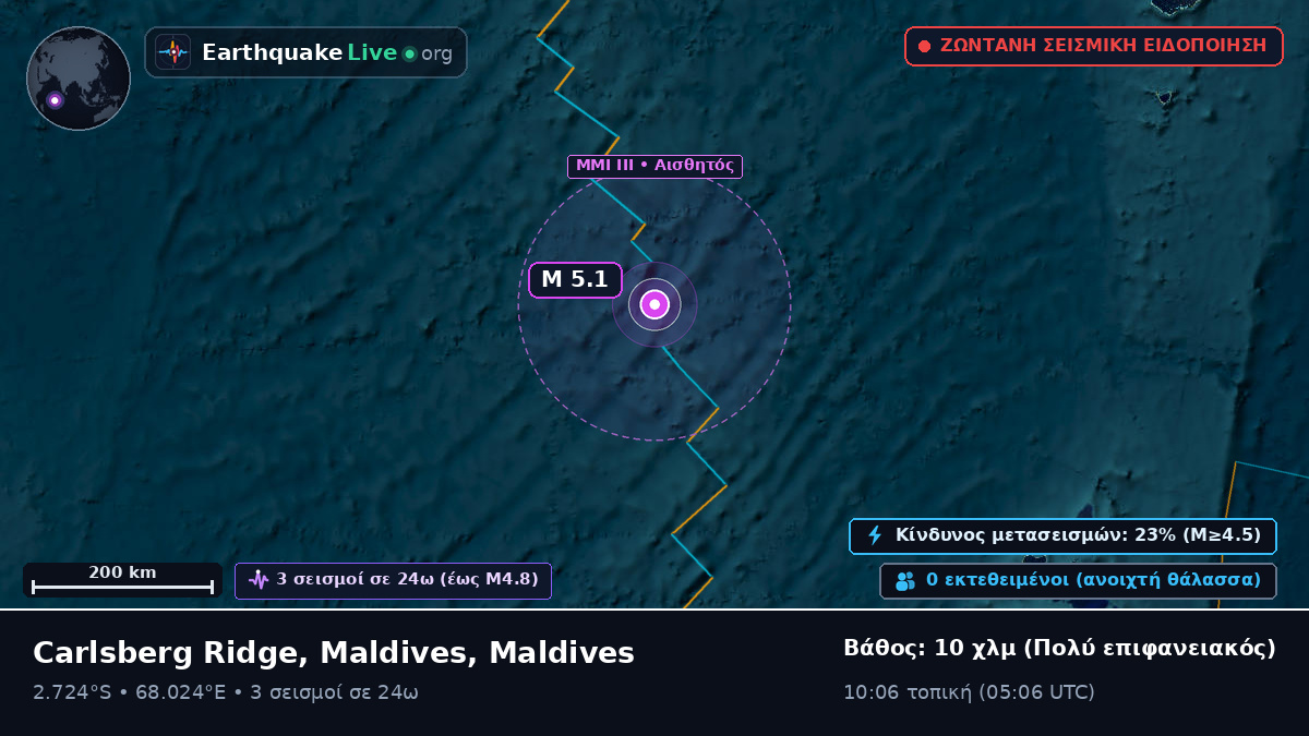 Ινδικός Ωκεανός (Maldives)