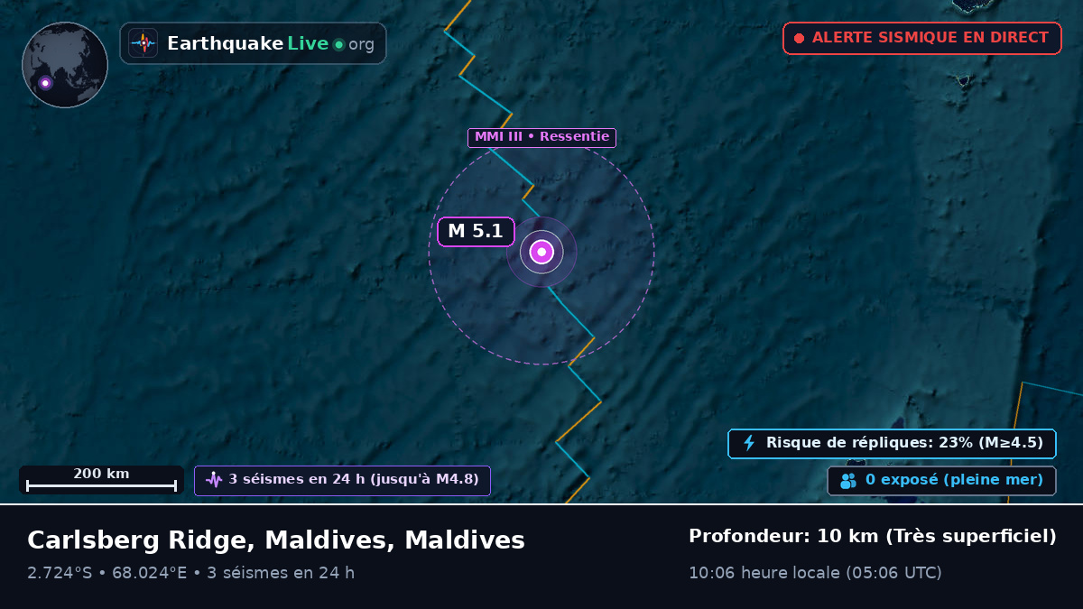 Océan Indien (Maldives)
