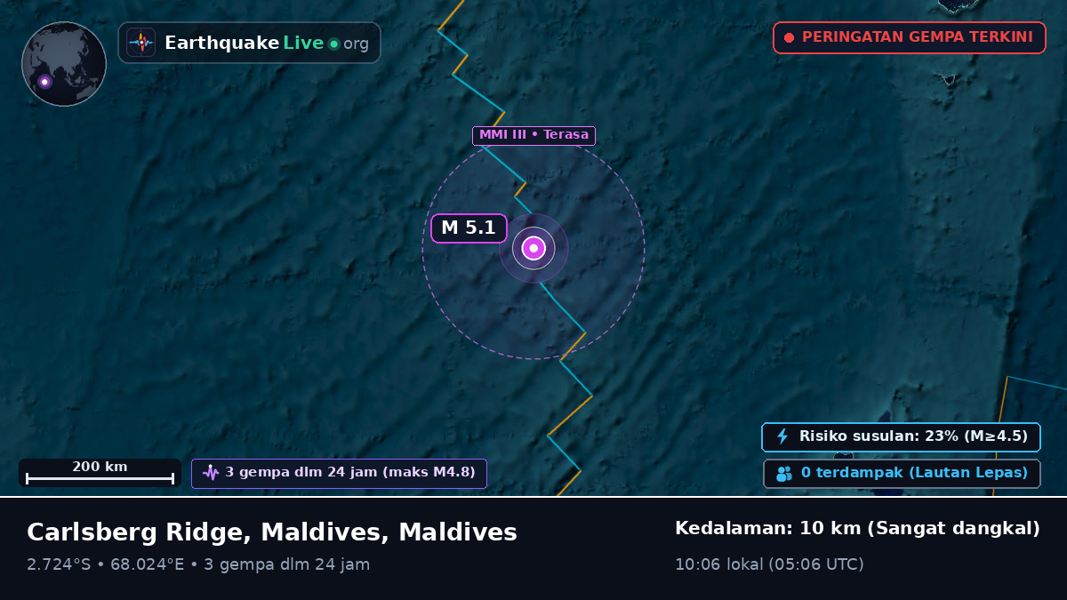 Samudra Hindia (Maldives)