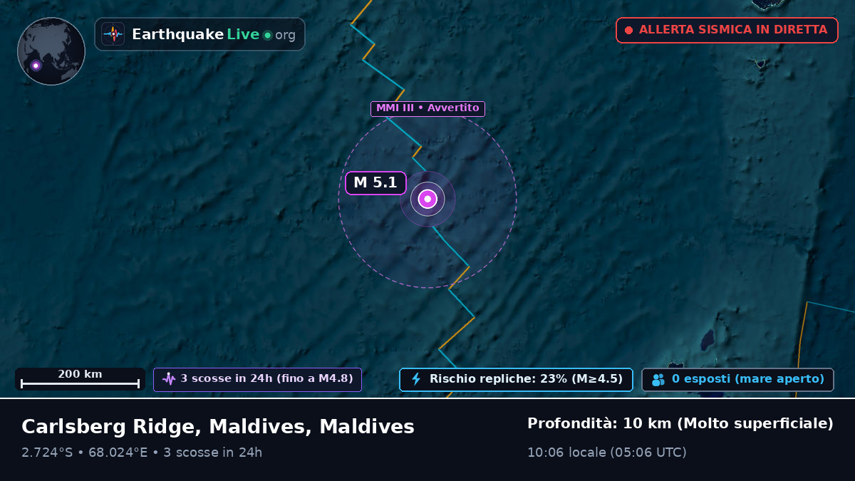 Oceano Indiano (Maldives)
