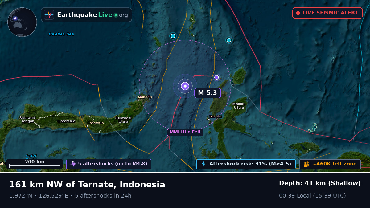 Molucca Sea (Indonesia)