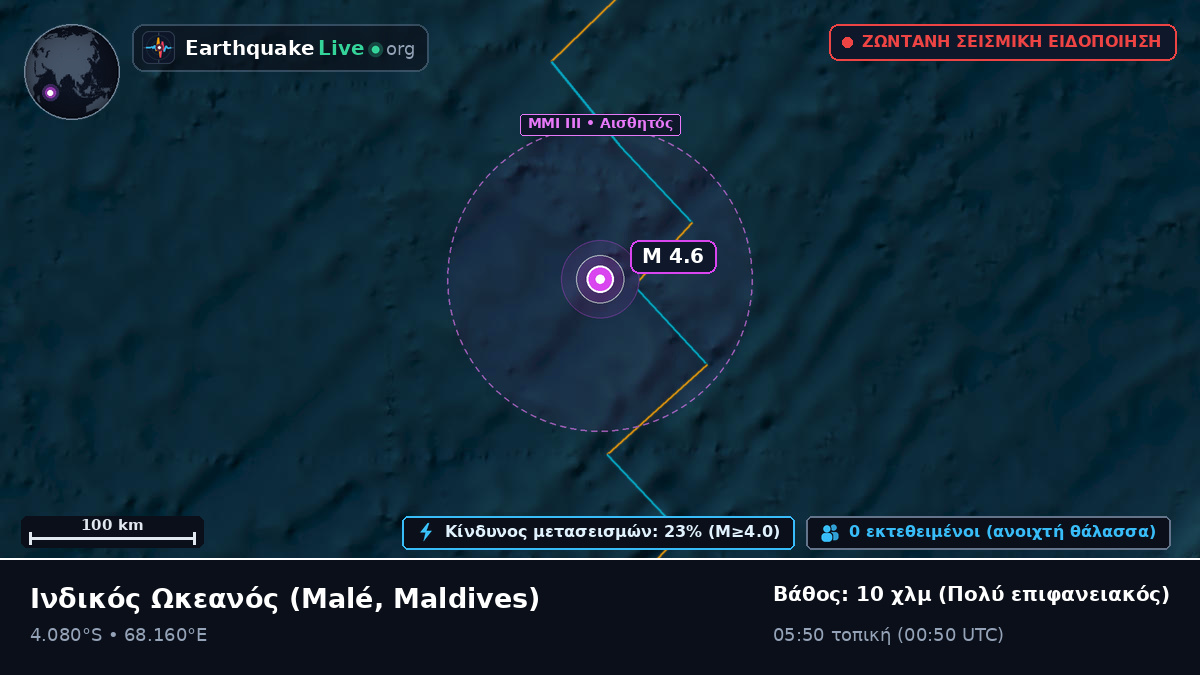 Ινδικός Ωκεανός (Maldives)