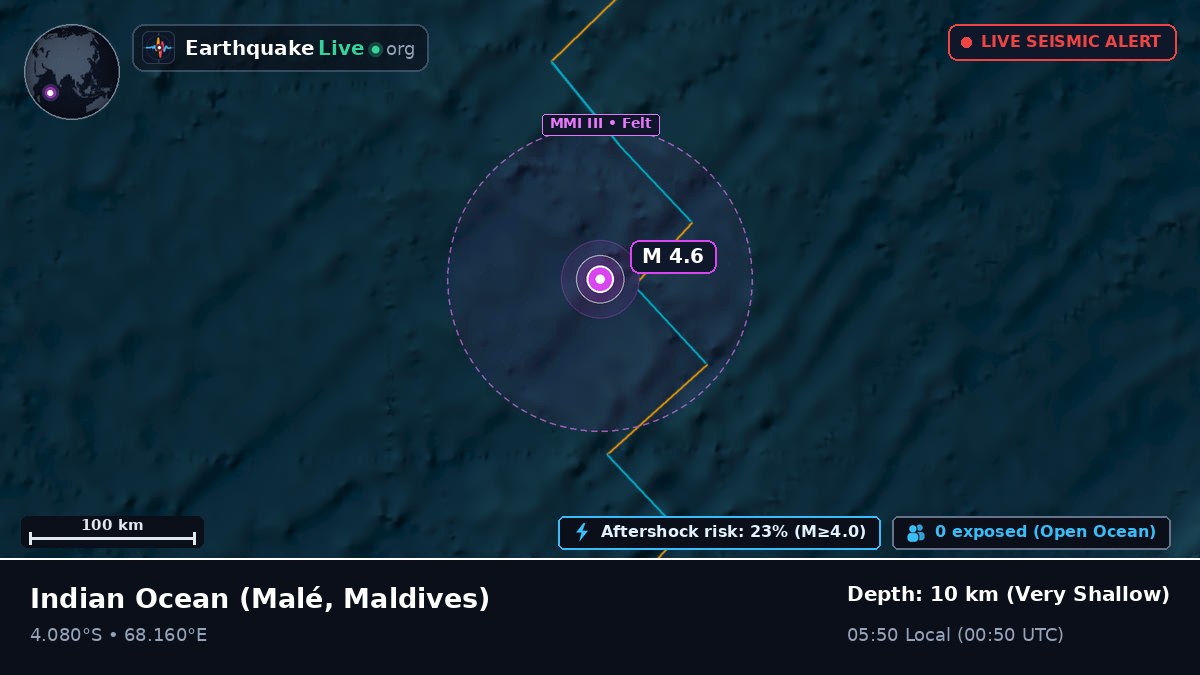 Indian Ocean (Maldives)