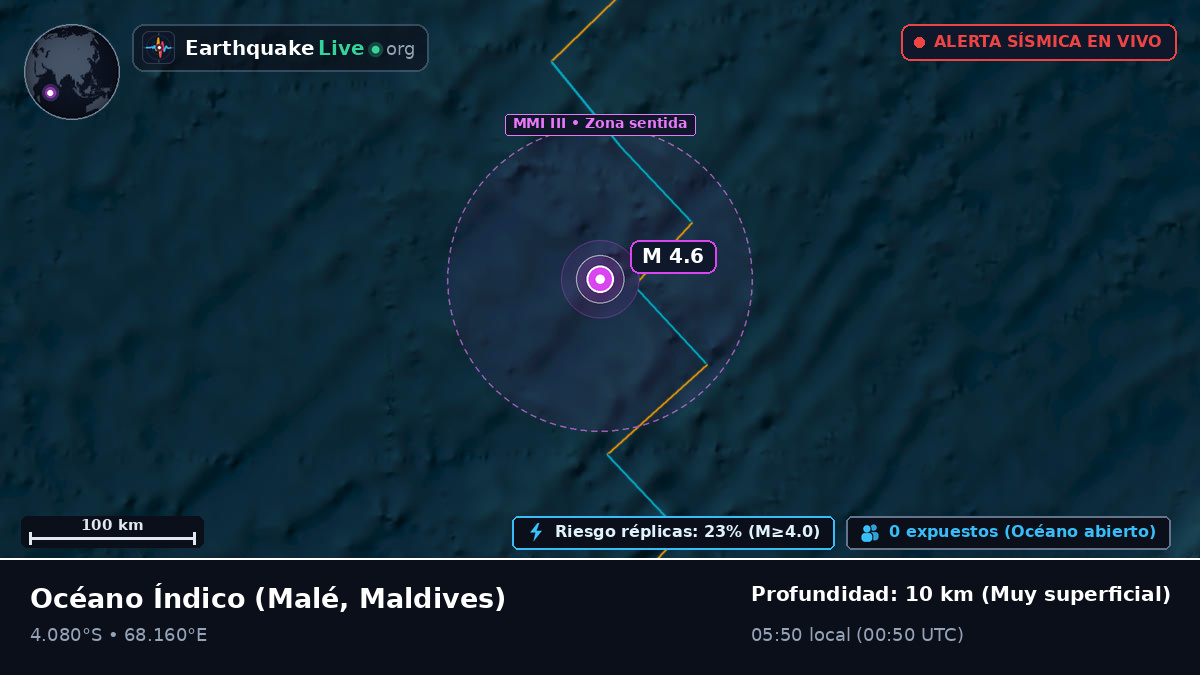 Océano Índico (Maldives)
