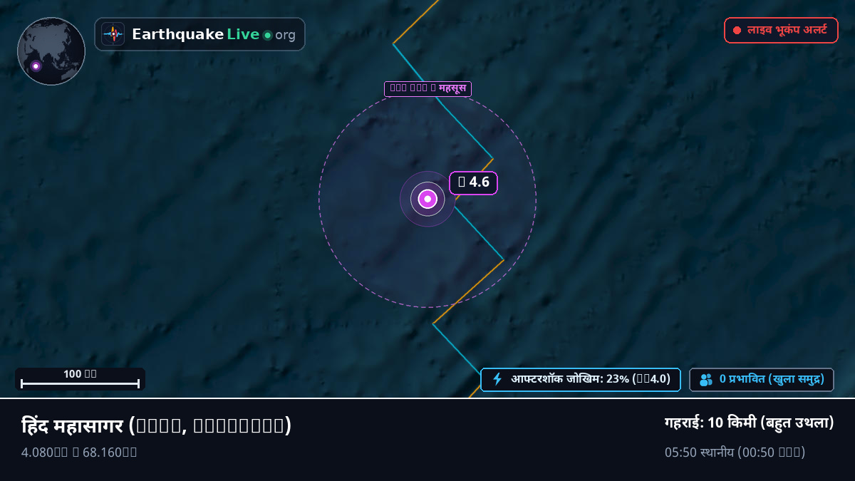 हिंद महासागर (Maldives)